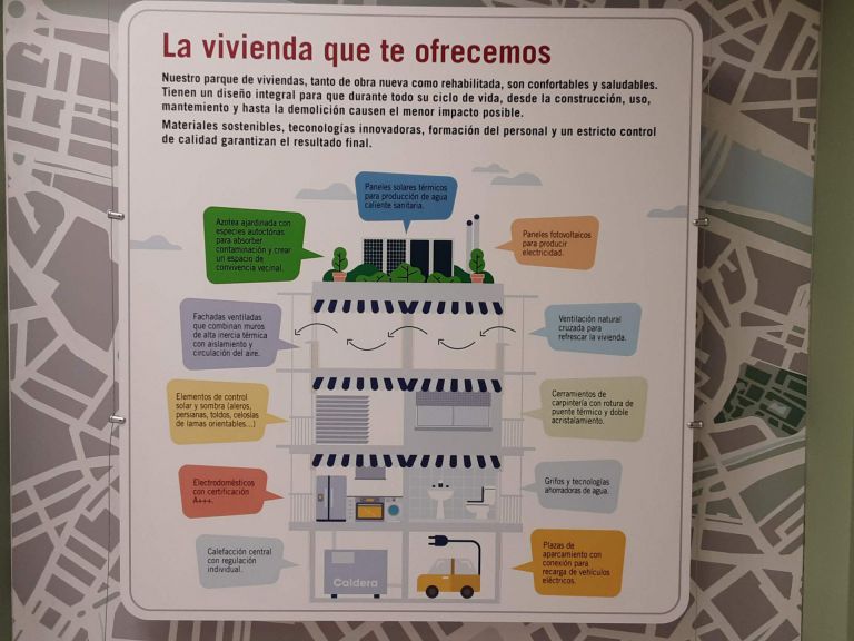 Fotografía sobre la inmobiliaria La Gatera