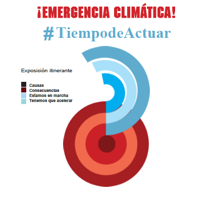 ExpoEmergenciaClimatica
